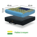 Coussin Elastil 3D avec housse souplex Coussin Elastil 3D avec housse souplex
