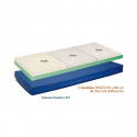 Matelas anti escarres Visco Tri-Modul Matelas anti escarres Visco Tri-Modul