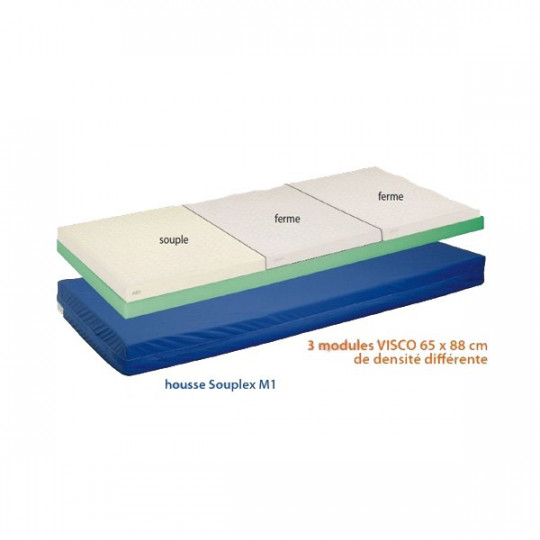 Matelas anti escarres Visco Tri-Modul