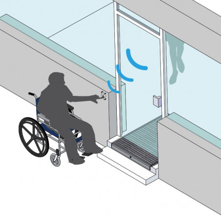 Borne multisensorielle d'appel pour PMR