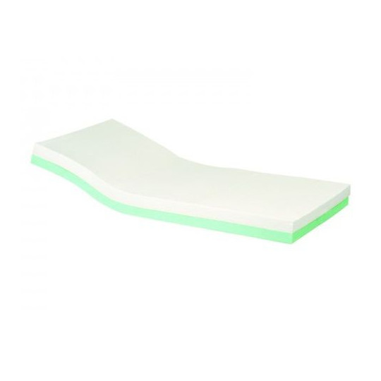 Matelas NOVAFORM