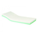Matelas NOVAFORM pour lit médicalisé Eurodesign