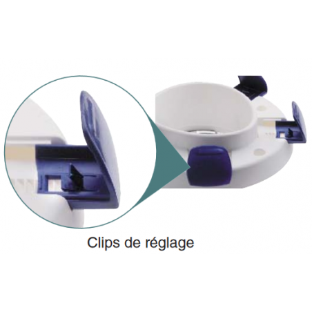 Rehausseur de WC abattant clips - Réhausseur wc et cadre de toilettes