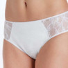 Culotte dentelle imperméable