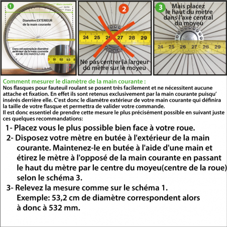 Flasque fauteuil roulant C'est un piège 