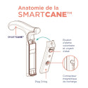 SMARTCANE SMARTCANE