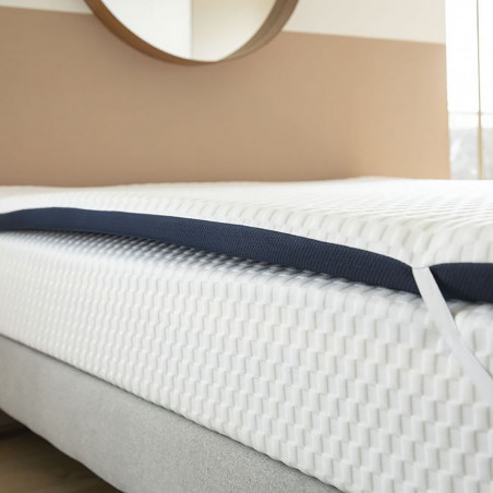 Matelas confort ILOBED®