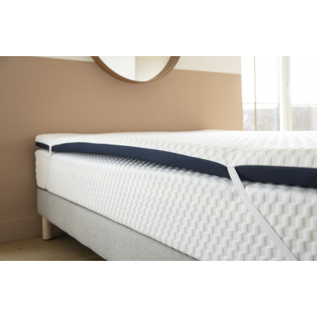 Matelas confort ILOBED®