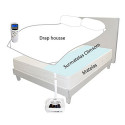 Pack canicule - 2 surmatelas rafraichissants et chauffants