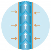 Appareil de pressothérapie VenenWalker Pro2