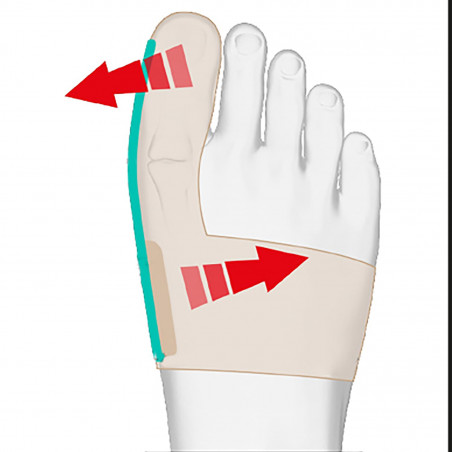 Orthèse corrective Hallux Valgus souple Jour Epitact