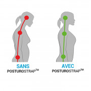 Correcteur de posture PosturoSTRAP Epitact