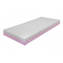 Matelas anti-escarres Strat'air - Winncare Matelas anti-escarres Strat'air - Winncare