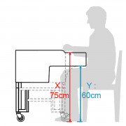 Jardinière surélevée Hortense Verdurable