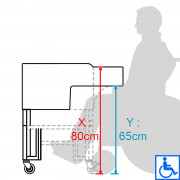 Jardinière surélevée Hortense Verdurable