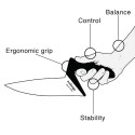 Couteau de cuisine ergonomique