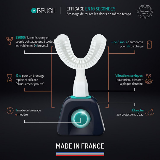 Y Brush Brosse à dent sans les mains Tous Ergo