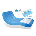 Matelas anti escarres Viscoflex Monobloc Matelas anti escarres Viscoflex Monobloc