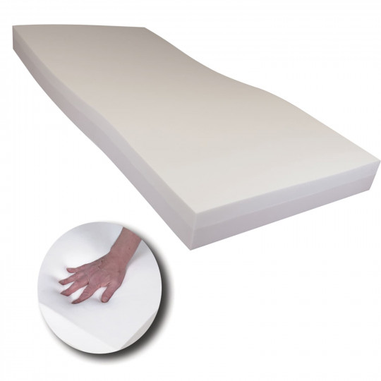 Joyfitness Coussin Anti-escarres, Matelas Anti escarre, Matelas