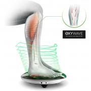 Revitive Medical - Stimulateur circulatoire