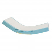 Matelas anti-escarre classe 3 Unimat