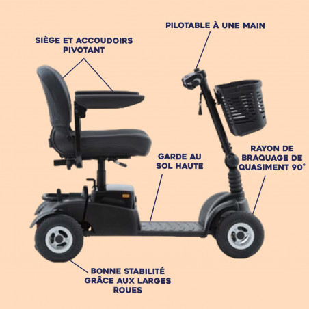 Housse de protection scooter électrique - Medical Domicile