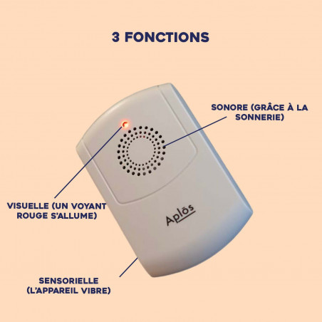 DÉTECTEUR DE TOUCHE MAISON, VISUEL ET SONORE. Touch sensor alarm