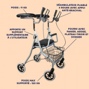 Déambulateur 4 roues avec appui ante-brachial