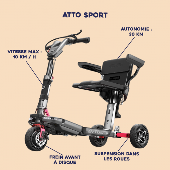 Scooter électrique pliable ATTO Scooter électrique pliable ATTO