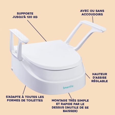 Urinal portatif mixte avec adaptateur - Aide à la toilette - Tous Ergo