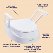 Rehausseur de toilettes Smartfix