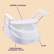 Rehausseur de toilettes Smartfix