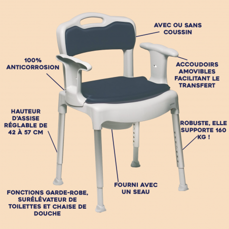 Chaise de douche garde-robe modulaire Swift ETAC