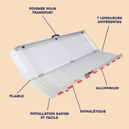 Rampe d'accès fauteuil roulant - Direct Signalétique