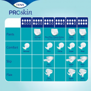 TENA proskin Slip
