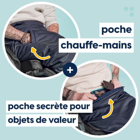 Couvre jambes chauffant fauteuil roulant MyBlanket - Tous Ergo