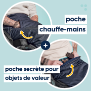 Couverture de pluie fauteuil roulant MyBlanket