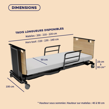 Location lit médicalisé Orbit