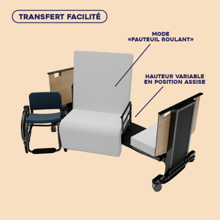 Location lit médicalisé Orbit