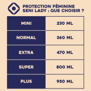 Protection anatomique féminine SENI LADY Normal