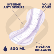 Protection anatomique féminine SENI LADY Super