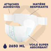 CHANGE COMPLET - PROSKIN SLIP BARIATRIQUE SUPER XXL - TENA