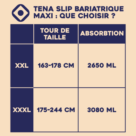 TENA Slip Bariatric Super XXXL