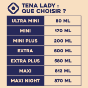 Tena Lady Discreet Maxi Night