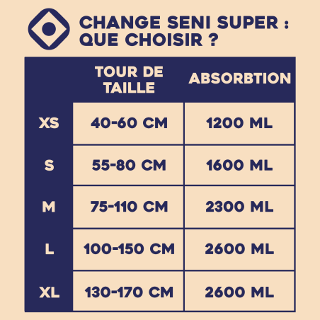 Change complet - Seni Super XS - Seni