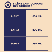 Couches adultes féminines Lady Confort Extra (x20) Silène