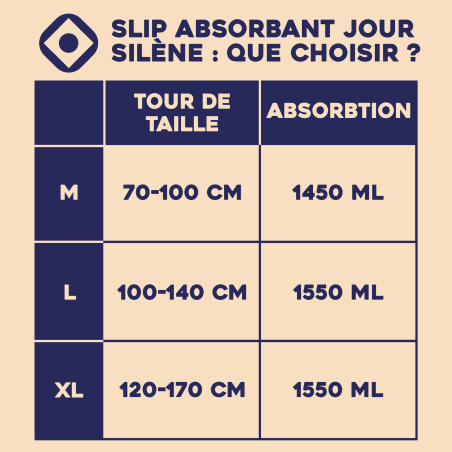 Slip absorbant jour - Pants - Silène