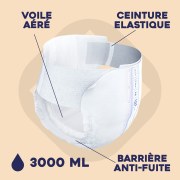 TENA Flex Maxi Medium