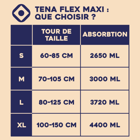 TENA Flex Maxi Extra Large