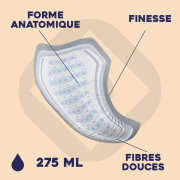 TENA Men Light Niveau 1